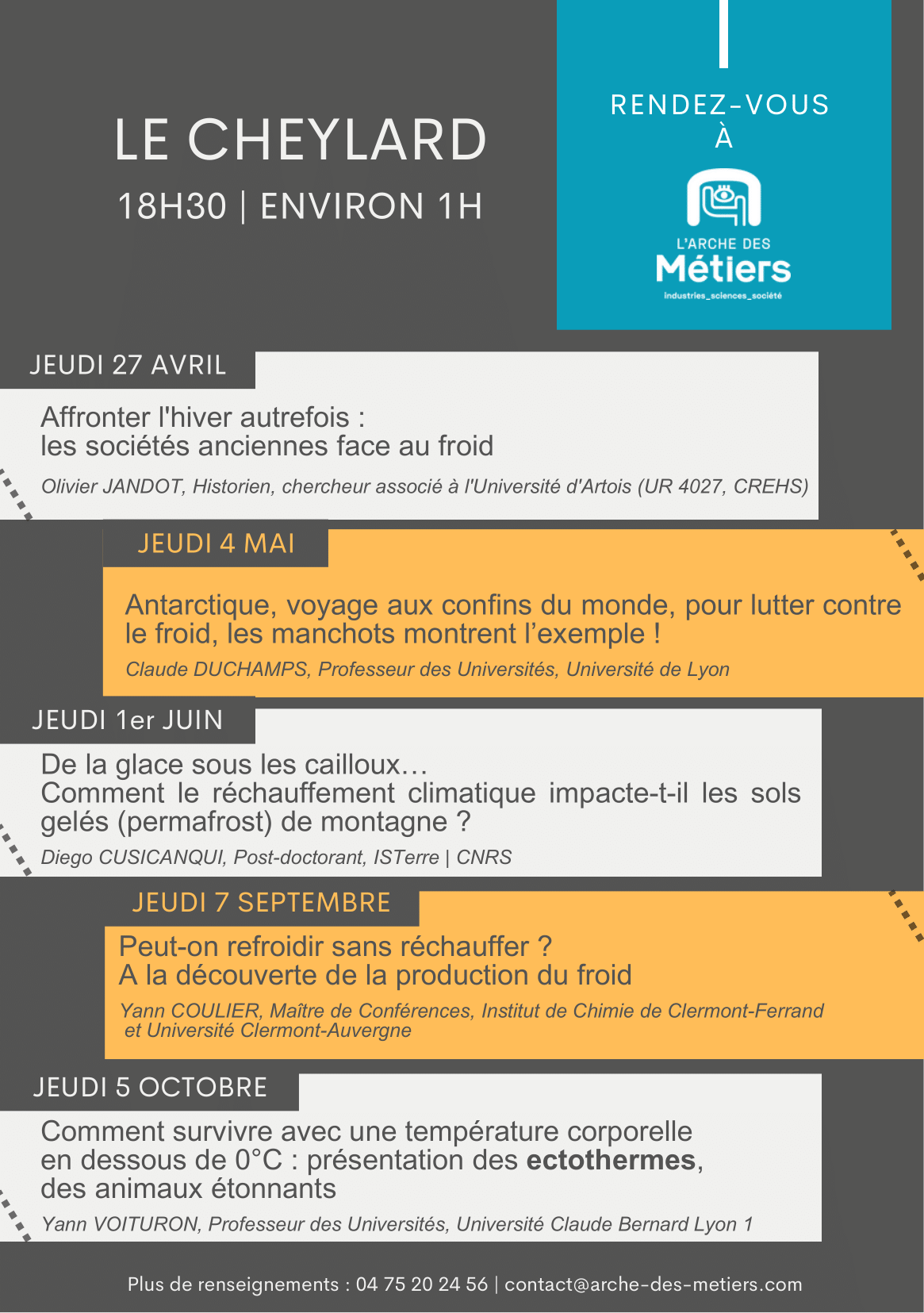 Présentation des différentes conférences d'avril à octobre